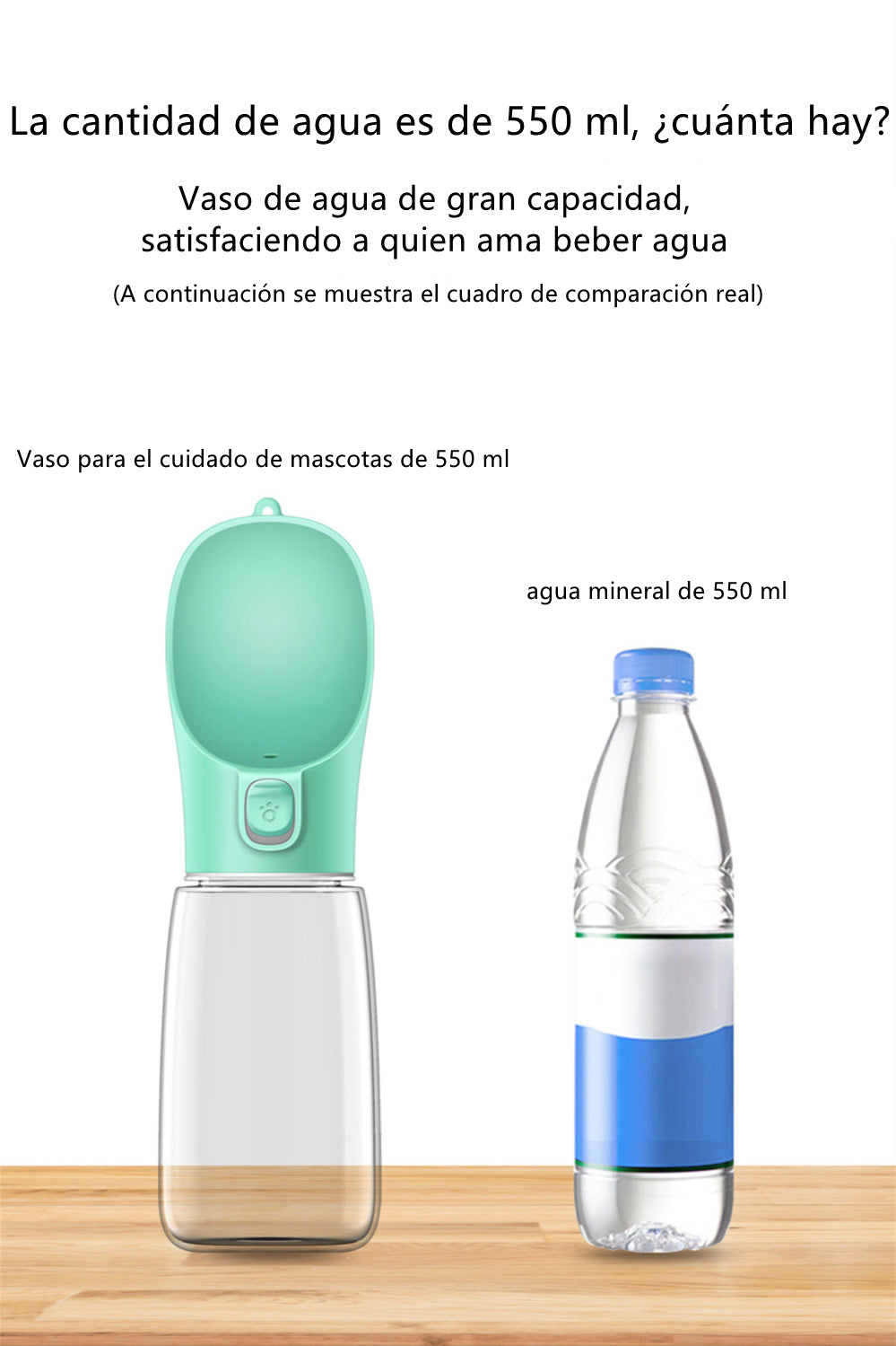 Bebedero Portátil para Perro